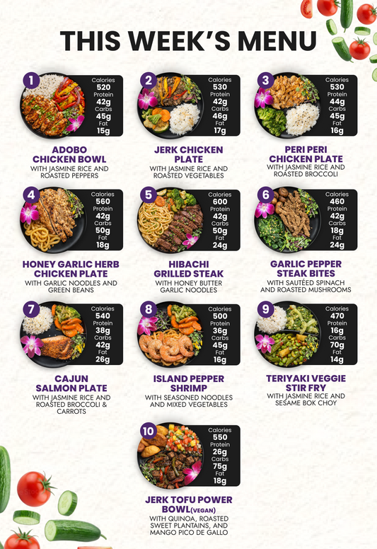 7 Meal Plan